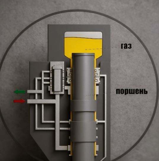 Гидромолот